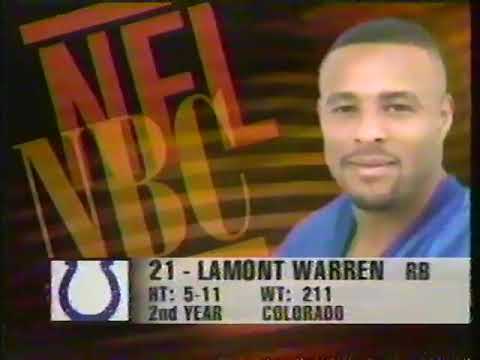 1995 AFC Divisional Playoff - IND @ KC [FULL GAME]