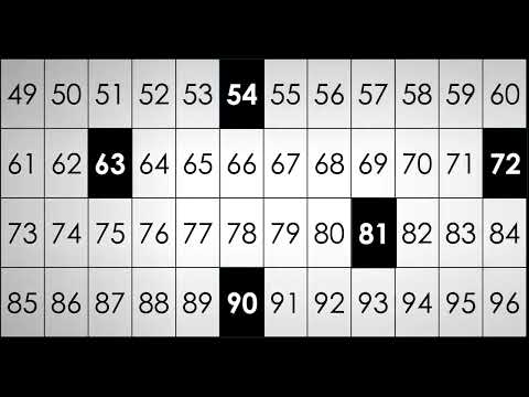 9s - JODA JAMS - Counting Multiples of 9 Song