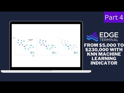 Hedge Fund Trading Strategies Part 4: KNN Machine Learning