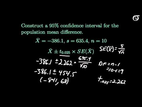 An Example of a Paired-Difference t Test and Confidence Interval