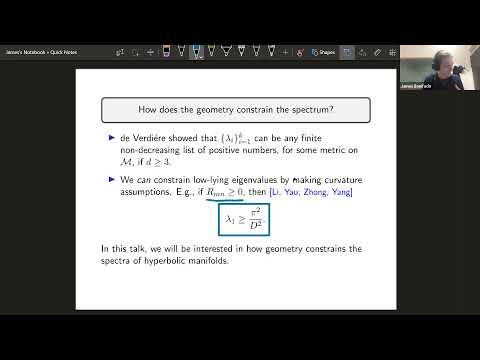 James Bonifacio | Bootstrapping hyperbolic manifolds