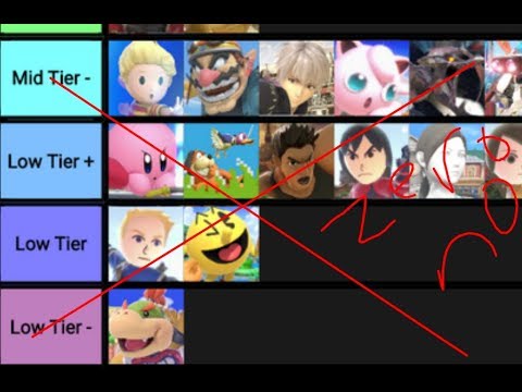 Pac-Man is not Low-Tier