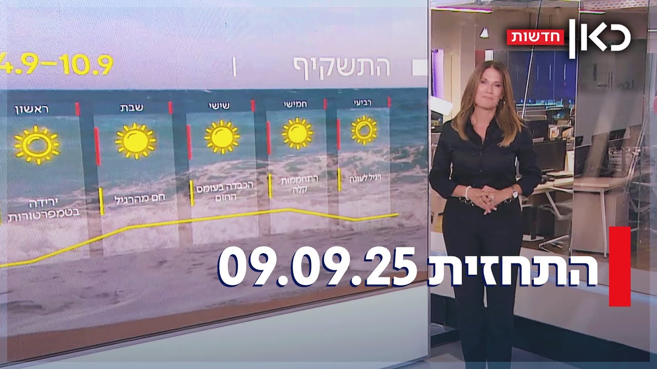 התחזית 09.09.25 | עלייה קלה בטמפרטורות