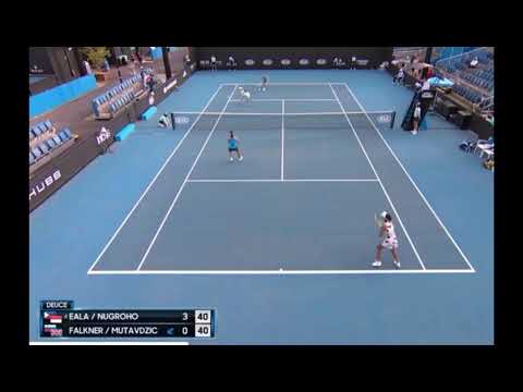 Alex Eala / Priska Nugroho vs. Z.Falkner / M.Mutavdzic Australian Open 2020 CHAMPIONSHIP HIGHLIGHTS