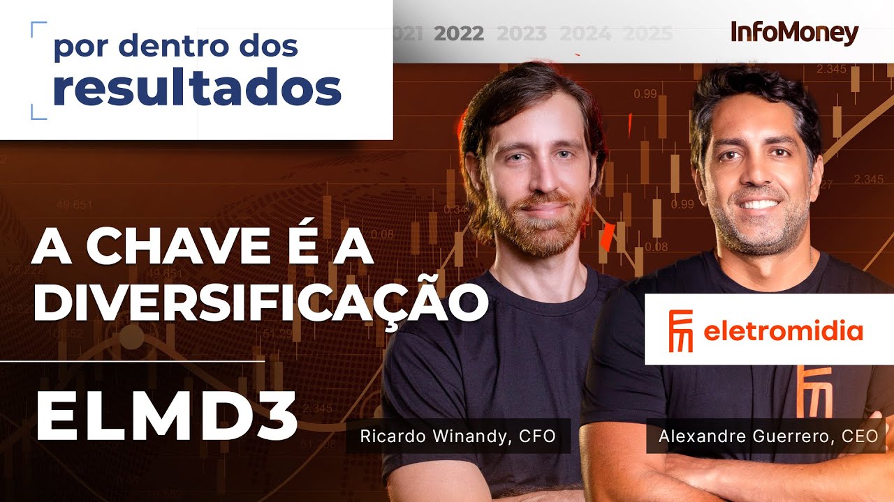 Eletromídia (ELMD3): os detalhes do resultado da empresa no 4º tri de 2021 em entrevista com CEO