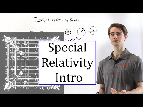 Special Relativity Intro: Reference Frames & Spacetime Diagrams