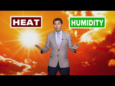 Weather IQ: Heat Index Explained