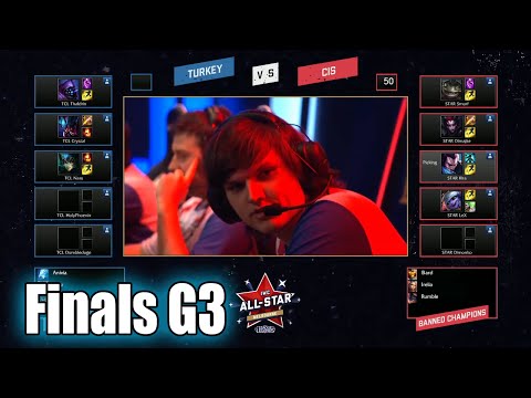 Turkey vs CIS (Russia) | Game 3 Finals IWC All-Star Melbourne 2015 Day 4 | TCL vs SLTV G3
