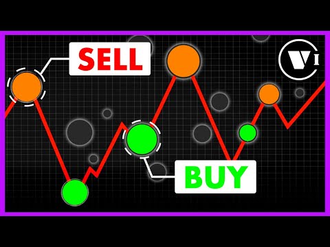 Mašinos mokymasis crypto trading