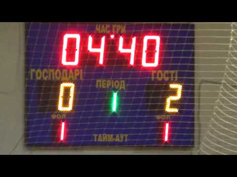 3 КУ В  MFC Cryptology – Класс