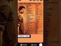 Thalapathy Vijay Total Movies Count Full List Updated 2025 Leo Thalapathyvijay Jananayagan
