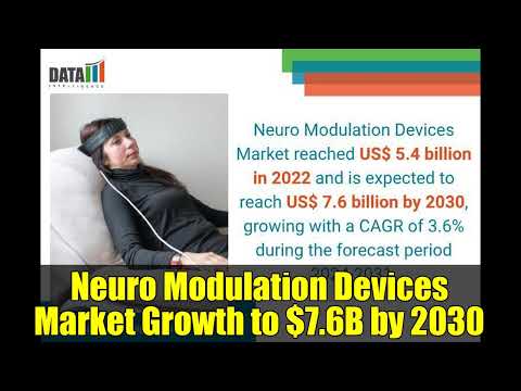Neuro Modulation Devices Market Growth to  7 6B by 2030   Key Players & Trends Explained