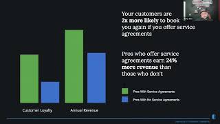 How to set up service agreements for your plumbing company