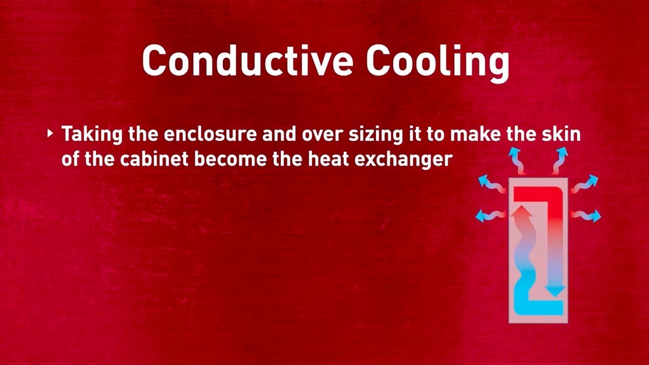 Choose Electrical Enclosure Cooling Solutions with nVent HOFFMAN — Allied Electronics & Automation