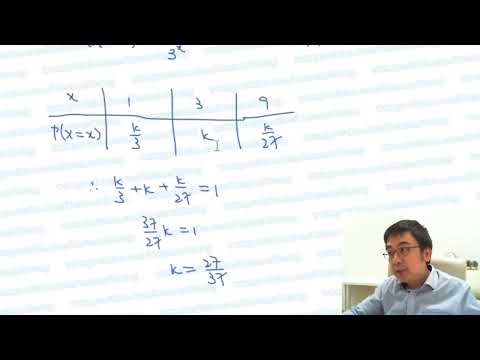 Herman Yeung - DSE Maths (M1) PP 2025/Q1
