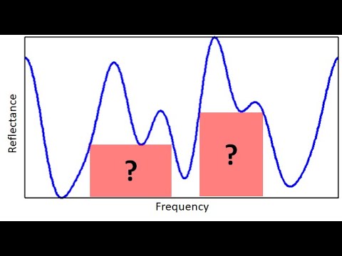 Lecture The Rectangle Algorithm