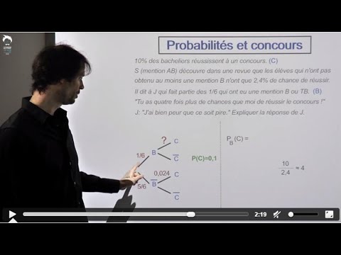 Probabilités conditionnelles : Problème difficile