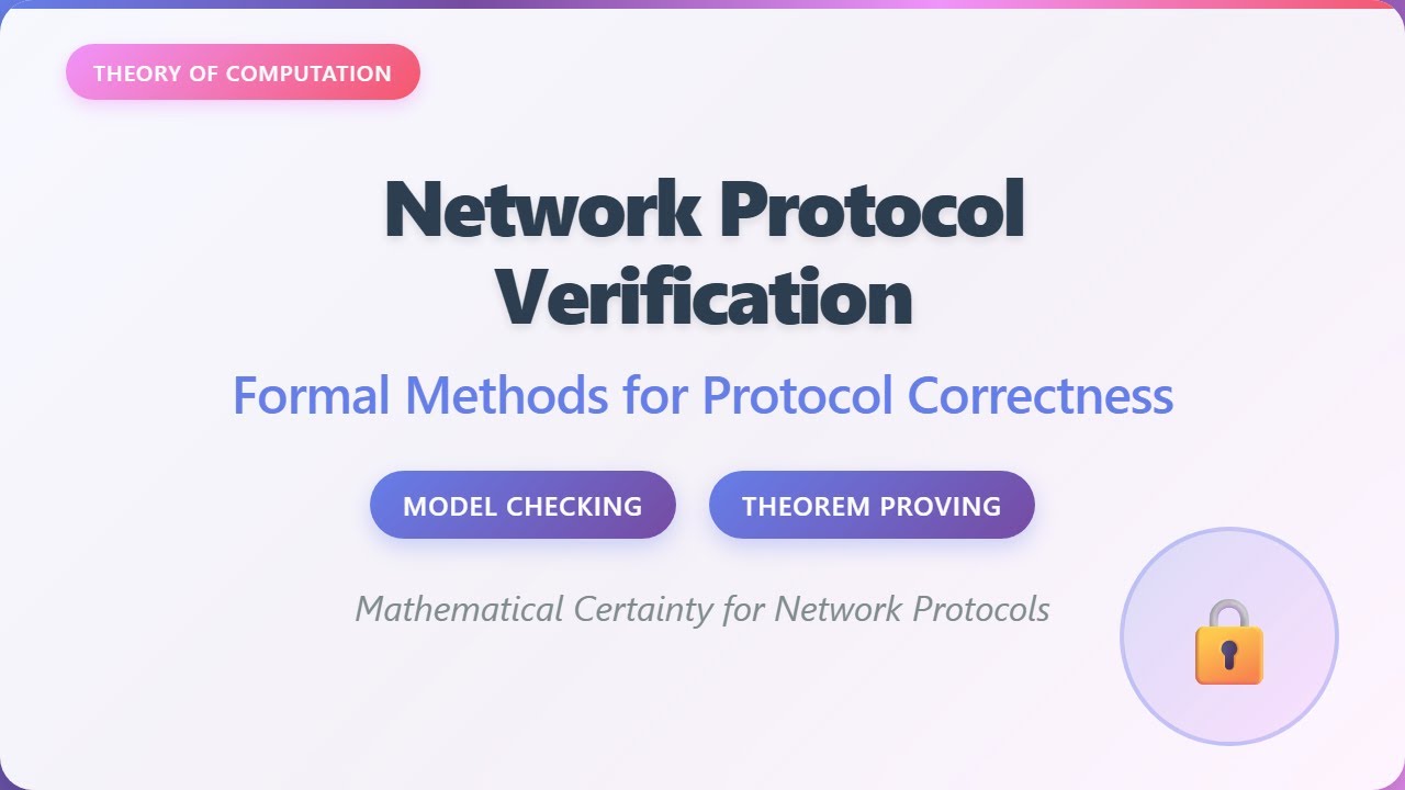 Network Protocol Verification: Formal Methods Explained for Beginners