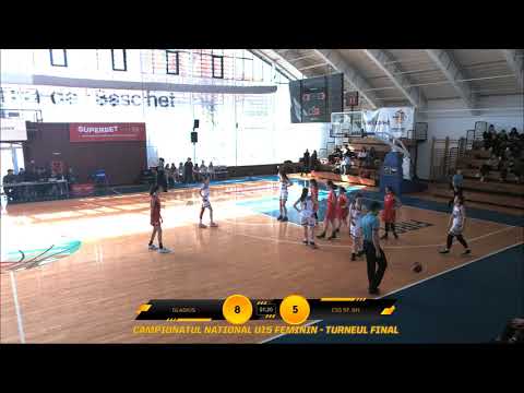 Turneul Final CN U15F: Gladius Targu Mures - CSS Sfantu Gheorghe