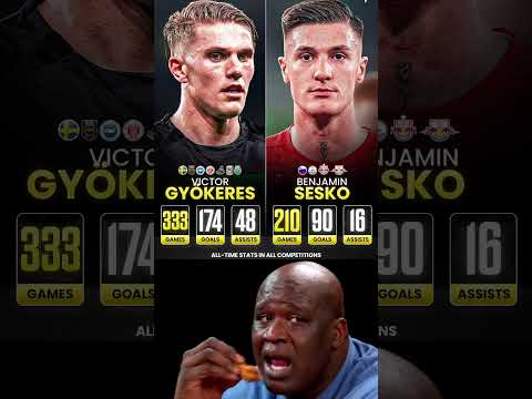 Victor Gyokeres vs Benjamin Sesko All-time stats .. 🤯