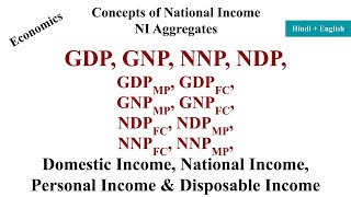 Concept of National Income, GDP, GNP, NDP, NNP, Disposable Income, Personal Income, Domestic Income