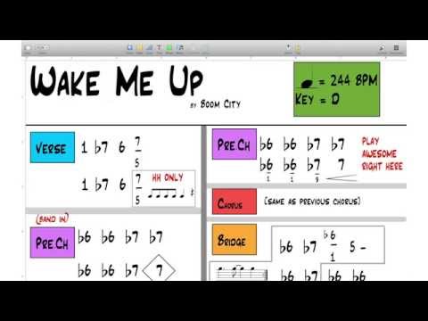 Drummers - Nashville Number System Explained!