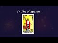 The Fools Journey In Brief