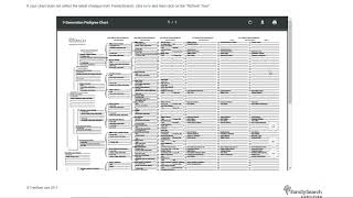 TreeSeek 9 Generation Pedigree Chart