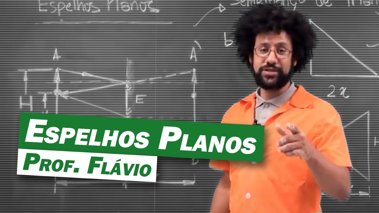 Física - Espelhos Planos