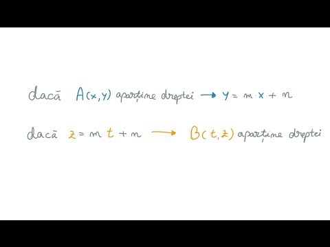 Punctele de pe o dreapta