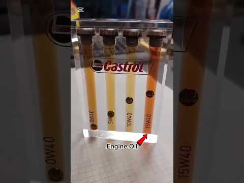 Which Engine Oil is Best? 0W-40 vs 5W-40 vs 10W-40 vs 15W-40 Comparison! #0W40 #5w40 #10w40 #15w40