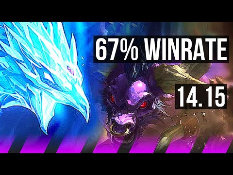 ANIVIA & Kai'Sa vs ALISTAR & Aurelion Sol (SUP) | 67% winrate, 0/3/19 | NA Challenger | 14.15
