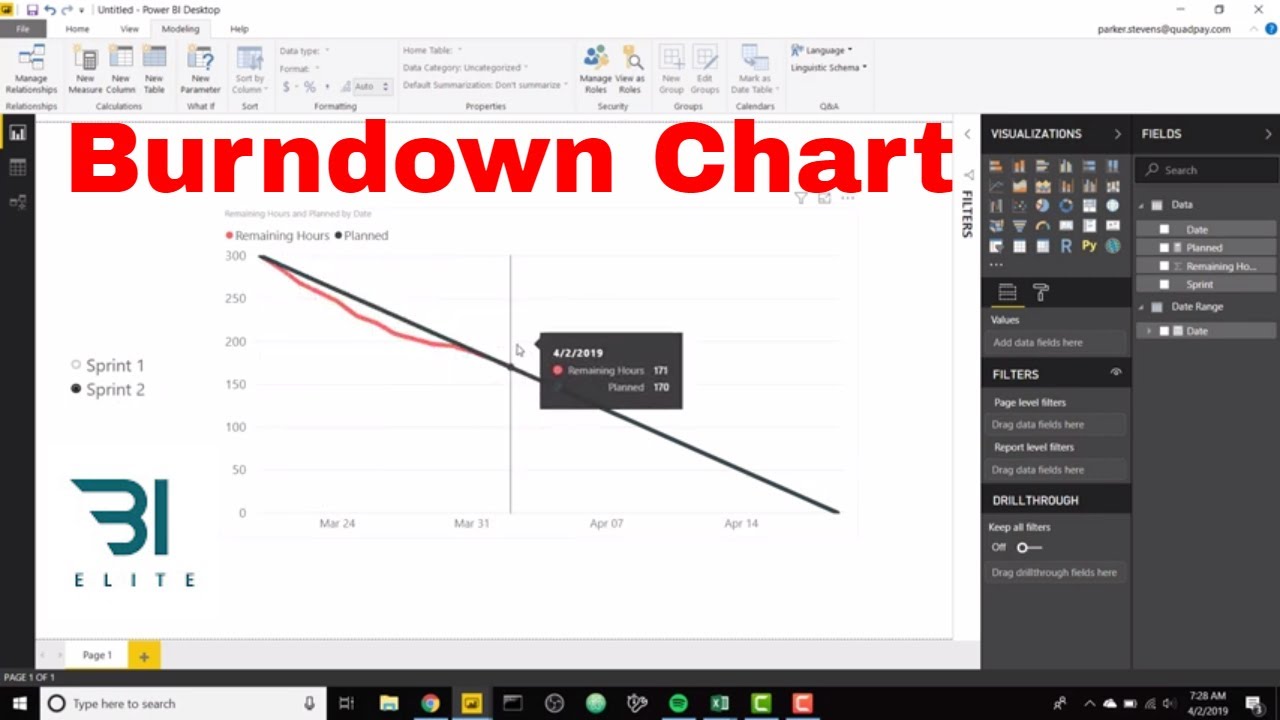 Power BI - Burndown Chart (Fixed X-Axis)