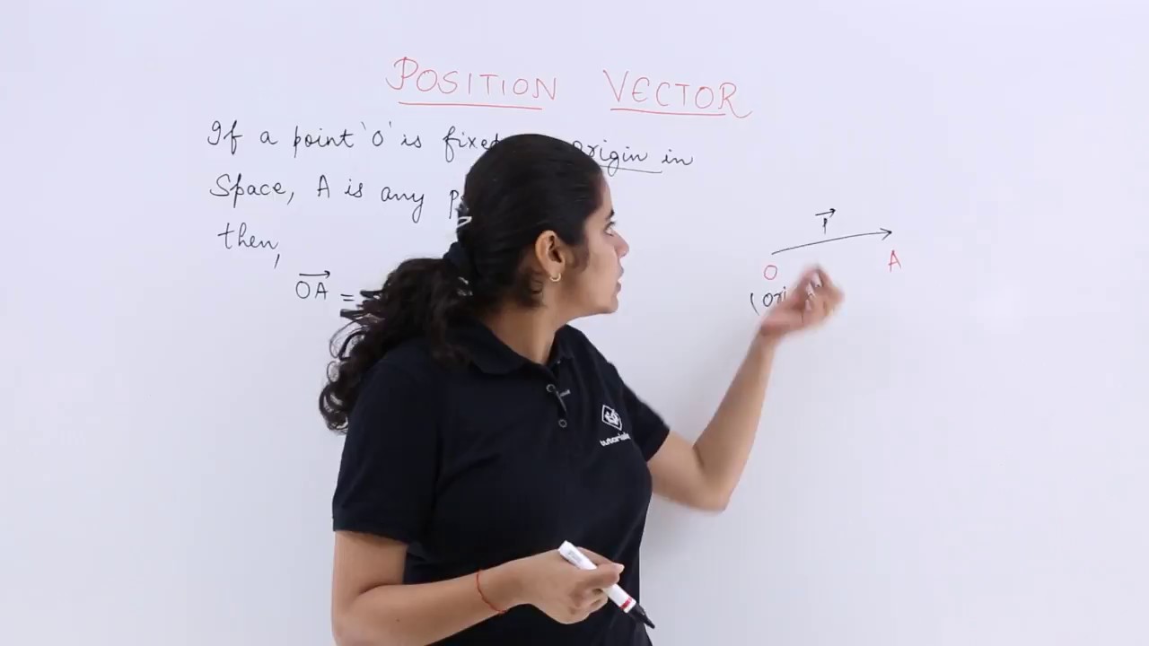 Class 12th - Position Vector Overview | Vector Algebra | Tutorials Point