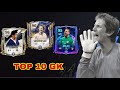 BEST GOALKEEPERS AFTER NEW UPDATE! TOP 10 GK IN FC MOBILE 24!