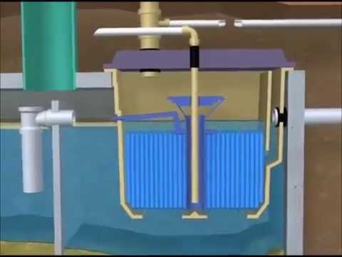 Hệ thống xử lý nước của tòa nhà