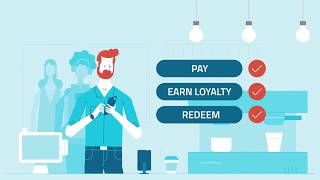 Loyalty & Rewards YouTube Video