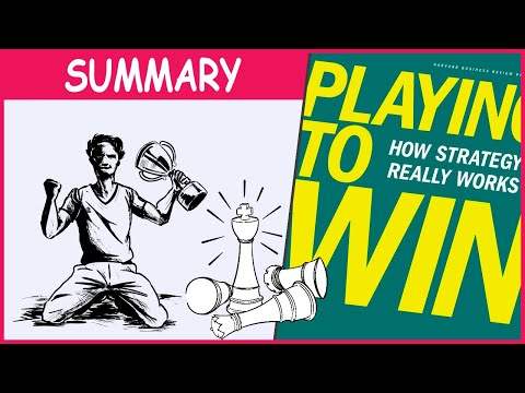 Playing to Win by A.G. Lafley and Roger L. Martin | Animated Book Summary