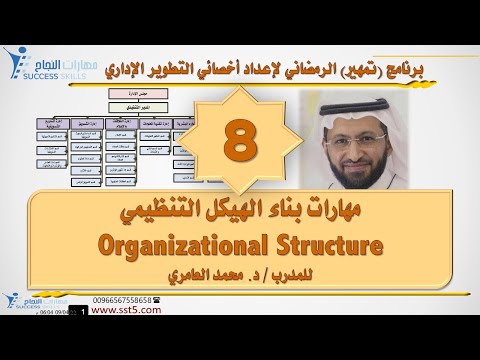 مهارات بناء الهيكل التنظيمي Organizational Structure مع د. محمد العامري