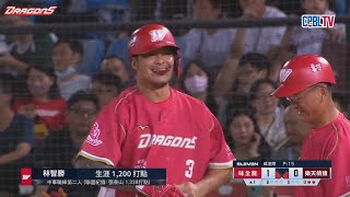 [分享] 林智勝 1200分打點達成