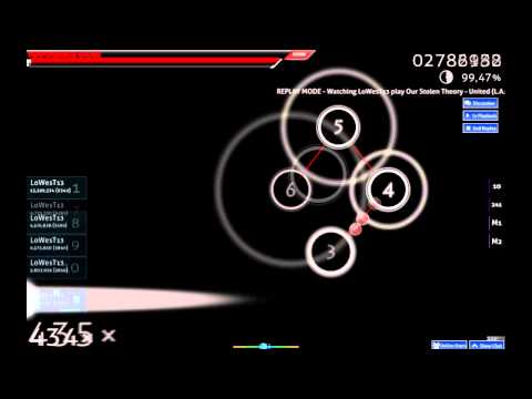osu! Our Stolen Theory - United(L.A.O.S Remix)