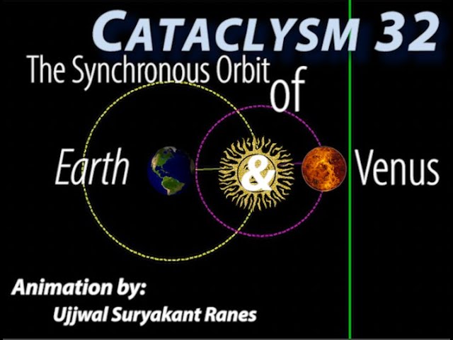 Exploring the Synchronous Orbit of Earth and Venus: A Historical ...