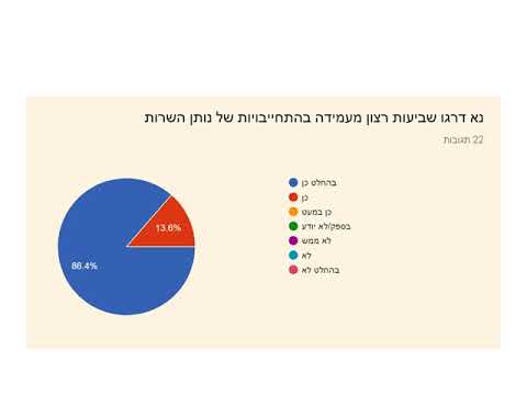 סקר שביעות רצון 2018