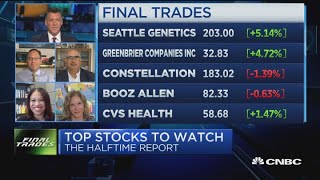 Final Trades: Seattle Genetics, Greenbrier, CVS Health & more
