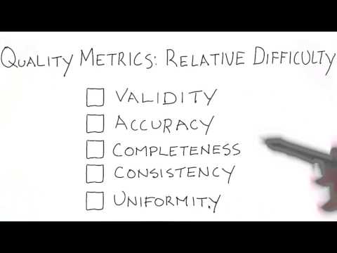 Intro Data Wrangling with MongoDB