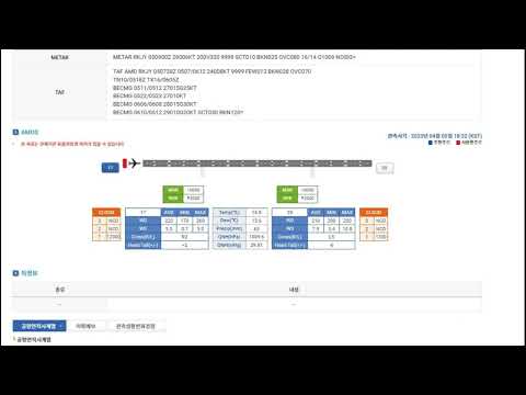 ATIS  listening training - RKJY