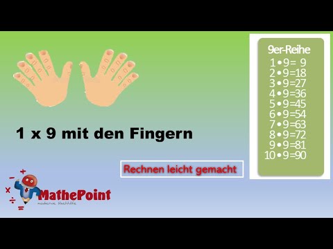 1x9 Die Neuner Reihe. Rechnen mit den Finger