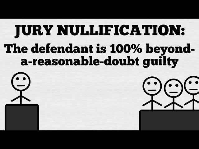 Video de pronunciación de law en Inglés