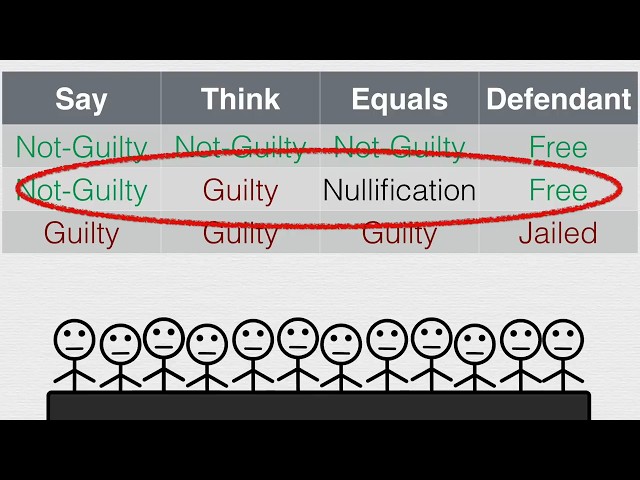 Video Pronunciation of law in English