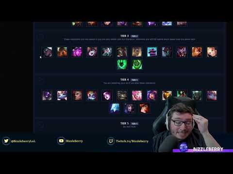 New Support Item Buffs and Nerfs - 13.11 - Support Tier list League of Legends